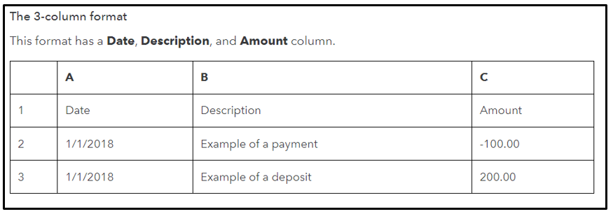 how-can-i-connect-my-apple-credit-card