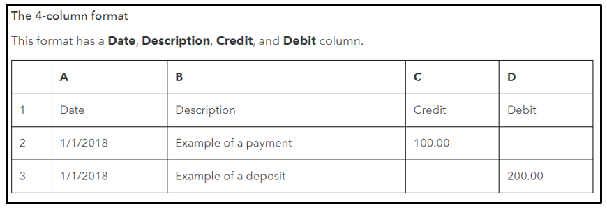 how-can-i-connect-my-apple-credit-card