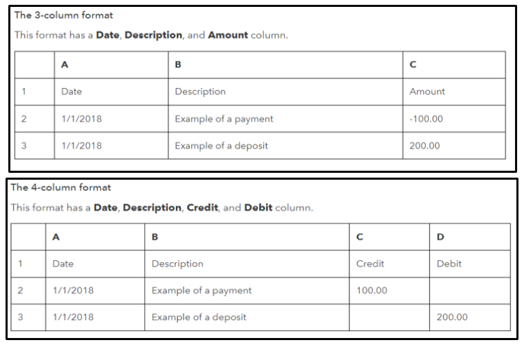 csv format.PNG