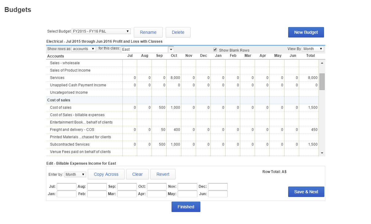 QuickBooks screenshot showcasing an example of Budgeting by Class feature