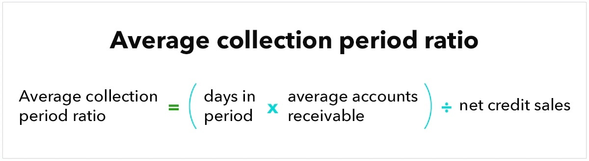 average collection period ratio formula