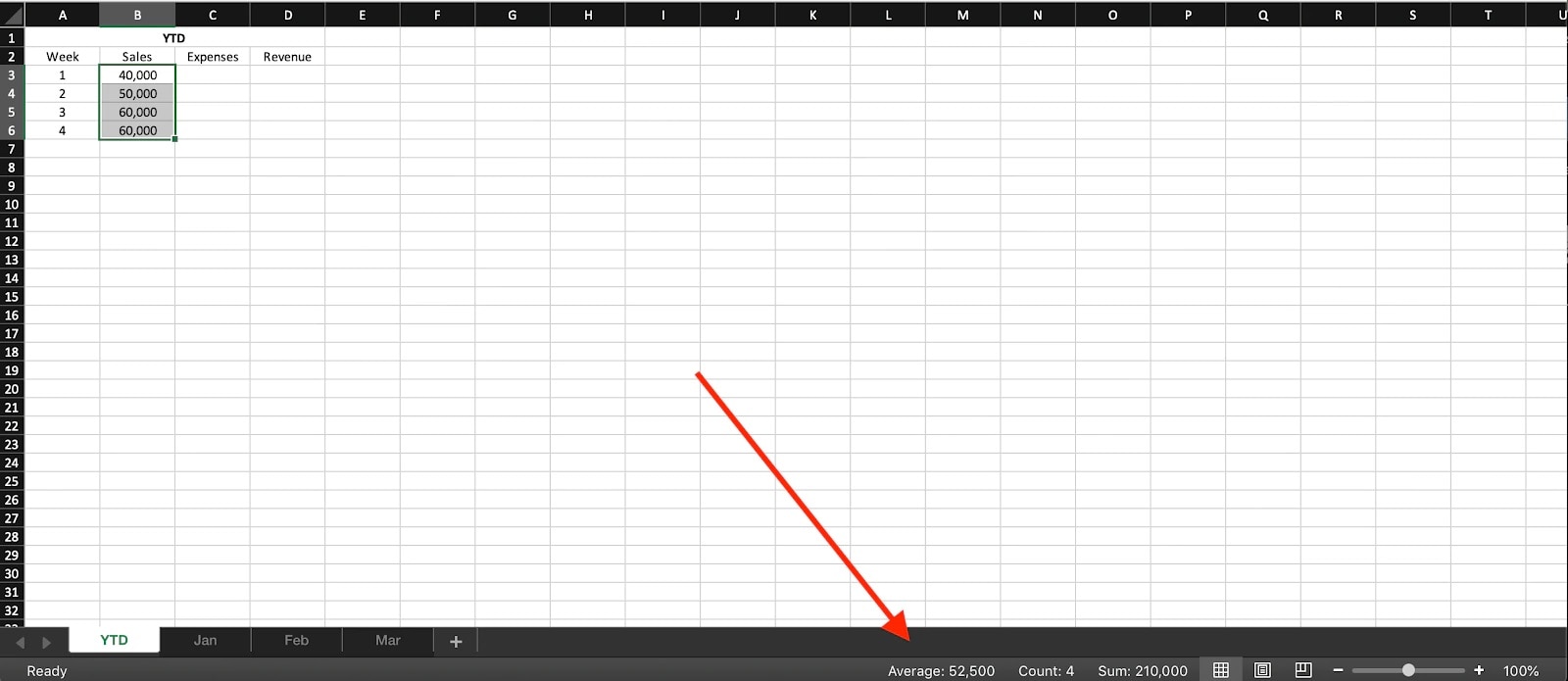 screenshot of an Excel spreadsheet with four cells selected and a red arrow pointing at “Average” at the bottom of the screen.