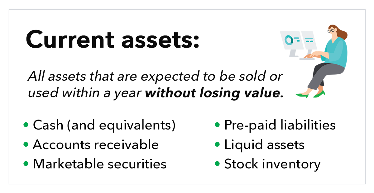 Graphic: Current assets are all assets that are expected to be sold or used without losing value.