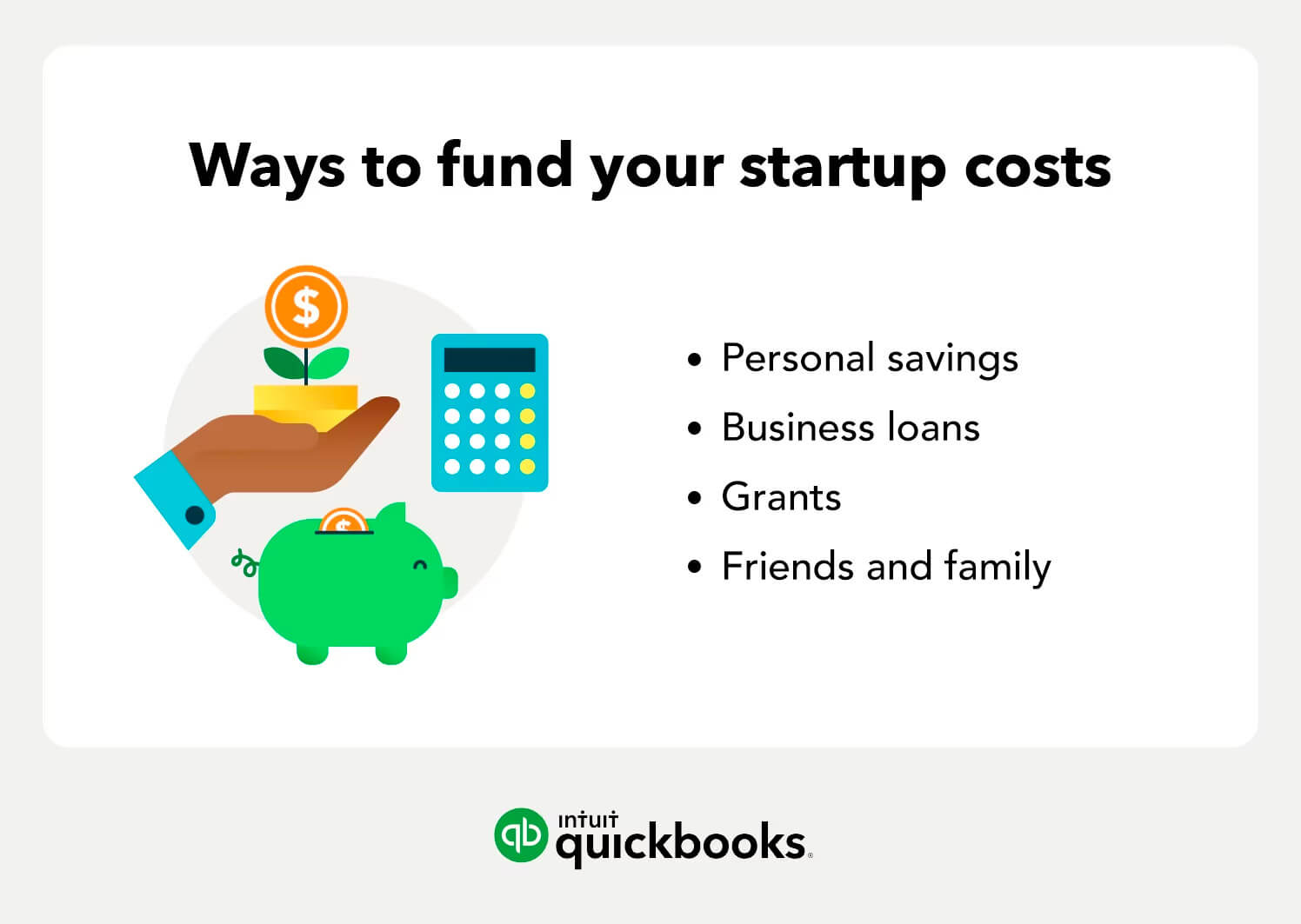 Ways to fund your startup costs infographic