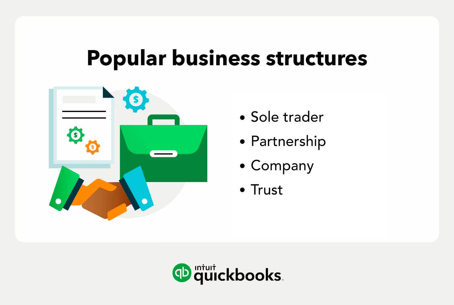 Popular business structures infographic