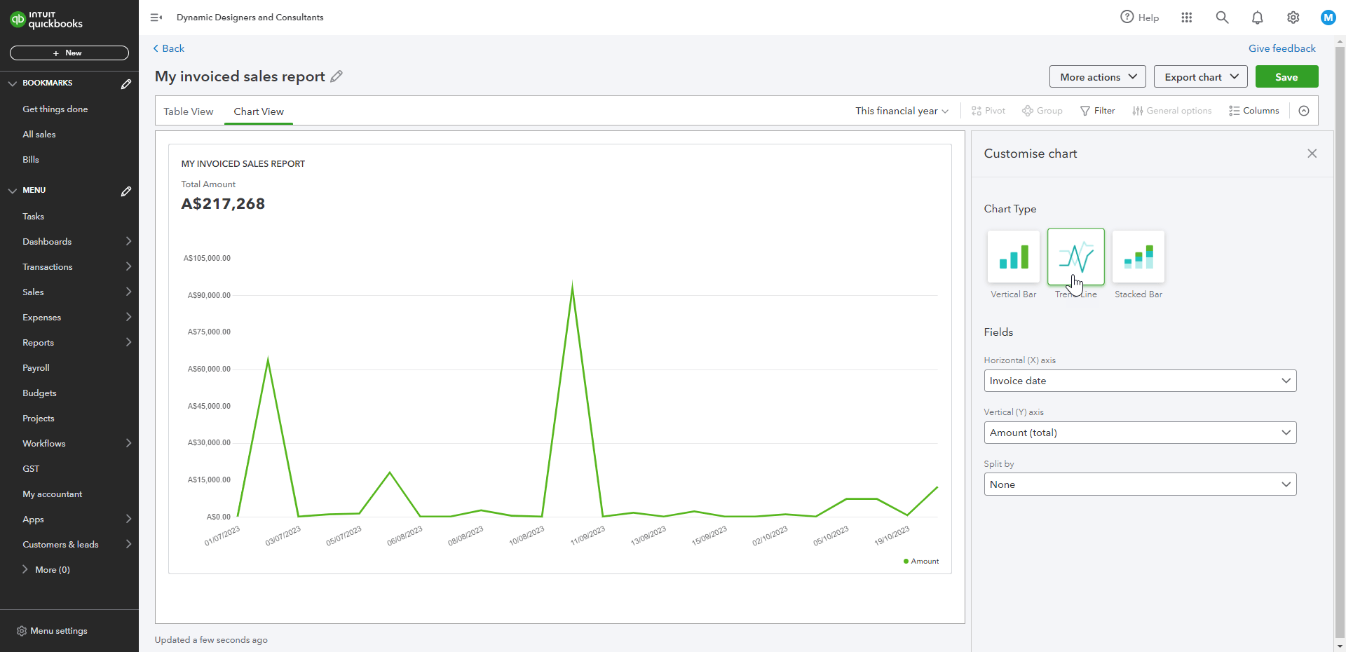 A screenshot of Smart Reporting: In-Depth Insights to Drive Growth