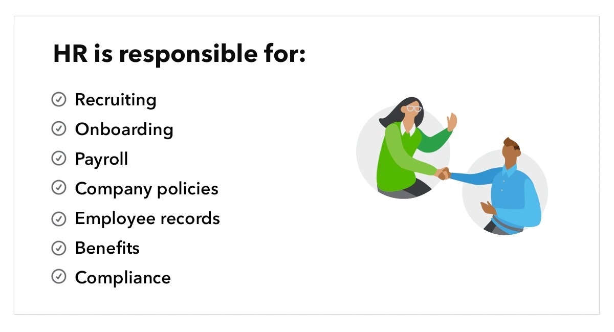 Image of two people shaking hands, accompanied by text that reads "HR is responsible for: recruiting, onboarding, payroll, company policies, employee records, benefits, compliance.