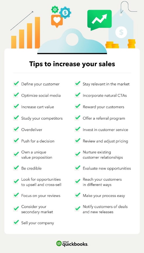 Tips to increase your sales