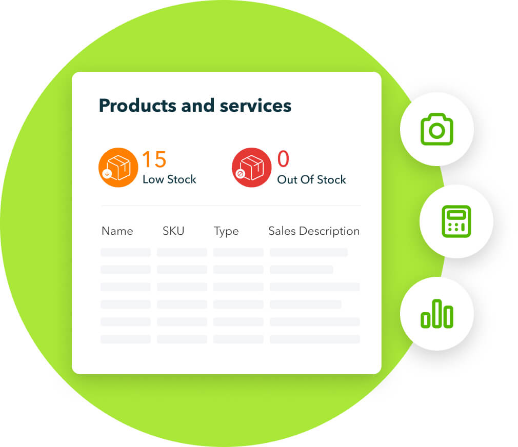 itemised inventory dashboard