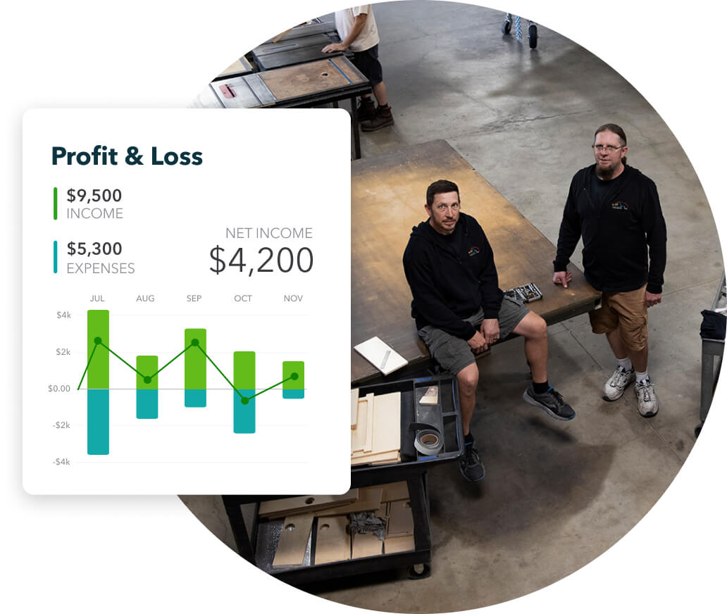 Small business owners relaxing near a table after viewing the profit and loss report on QuickBooks