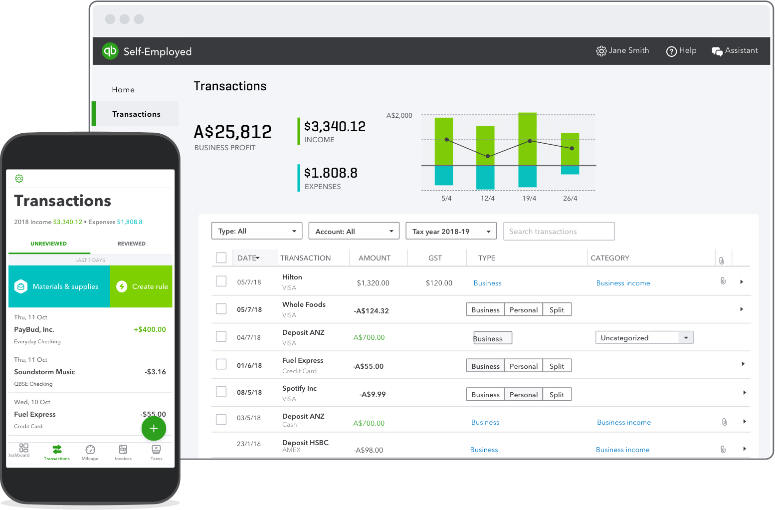 Untangle expenses dashboard