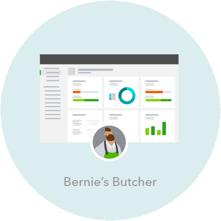 QuickBooks accounting report dashboard example for Bernie’s Butcher