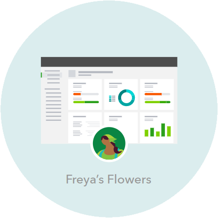 Freya's Flowers