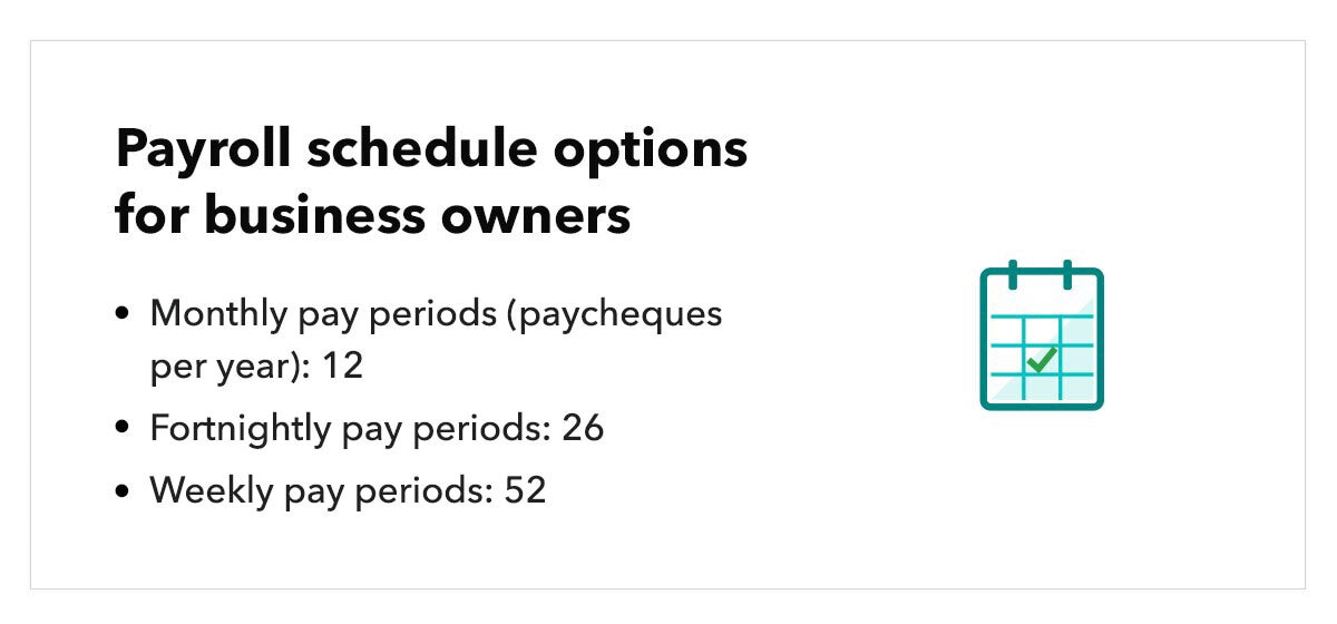 how-to-do-payroll-schedule-options-infographic
