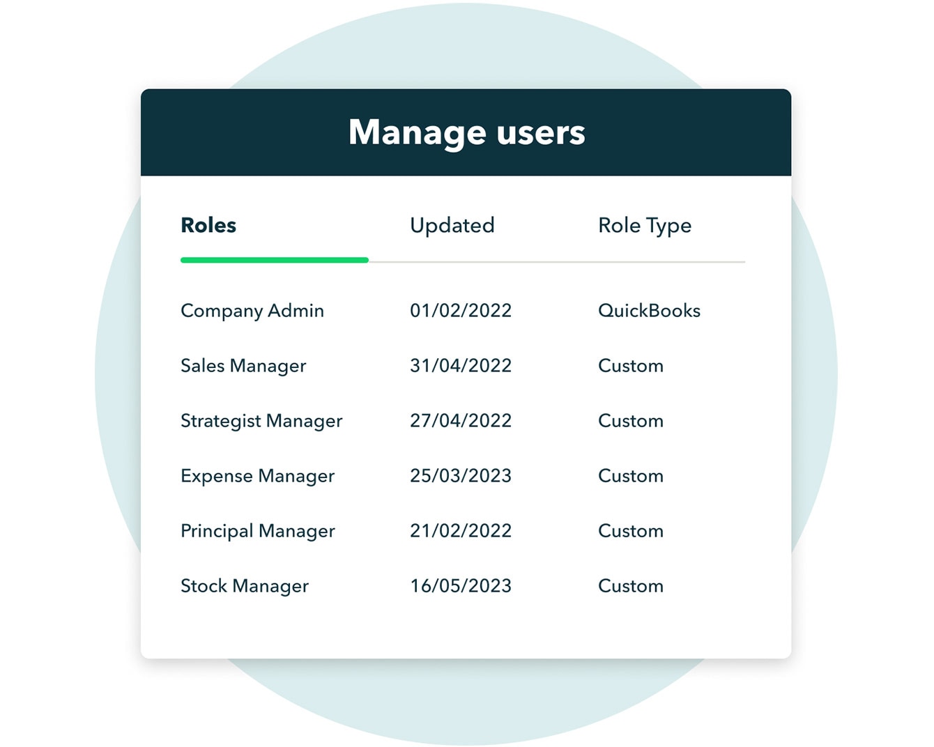 Screenshot of Manage users