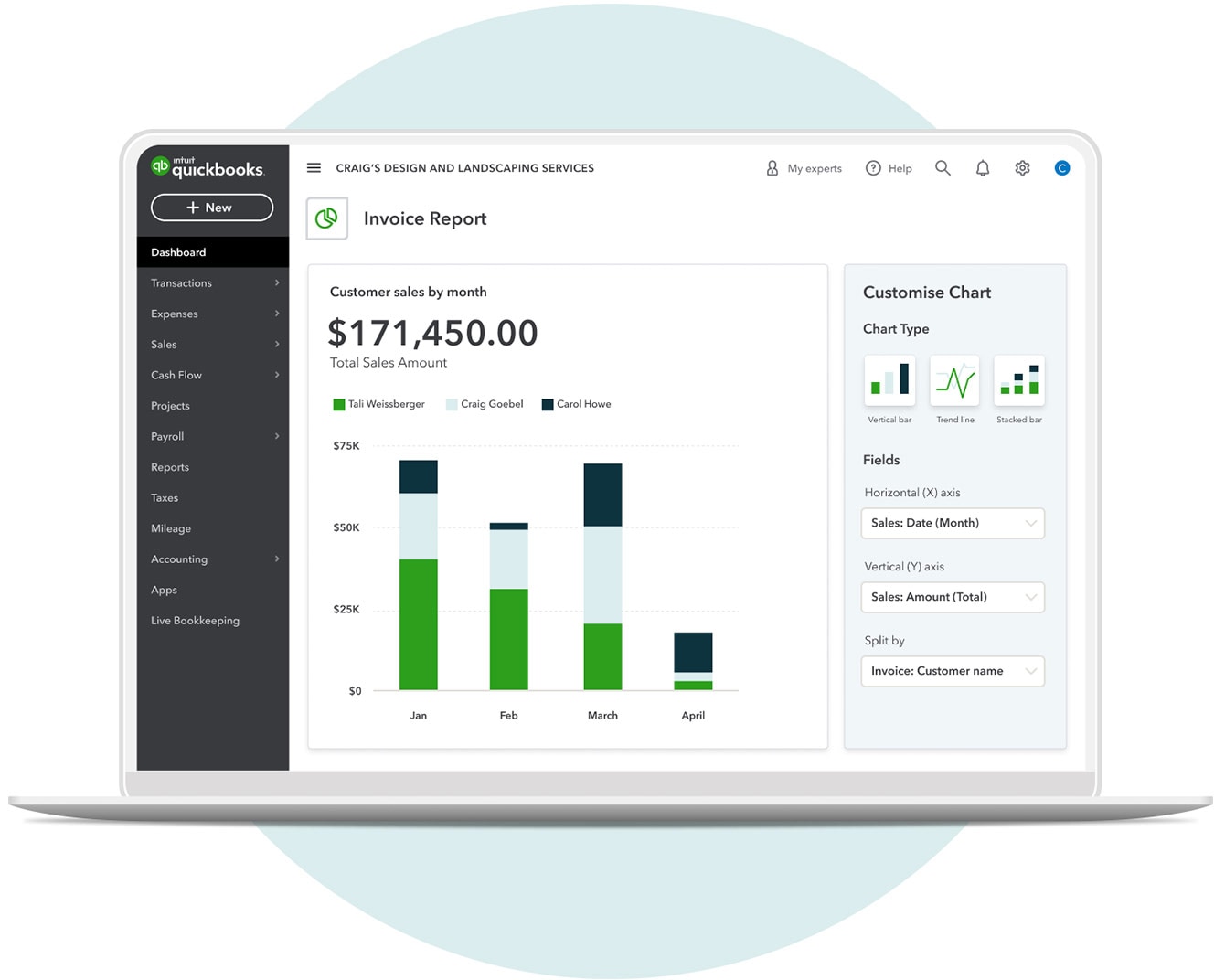 Preview of QuickBooks Online Advanced Invoice Report feature on a laptop