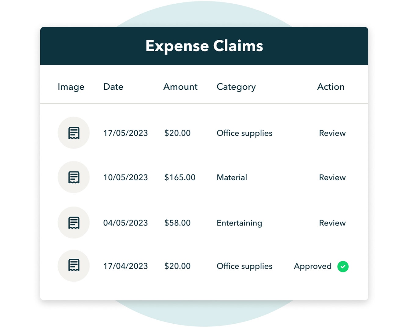 A screenshot of Expense claims