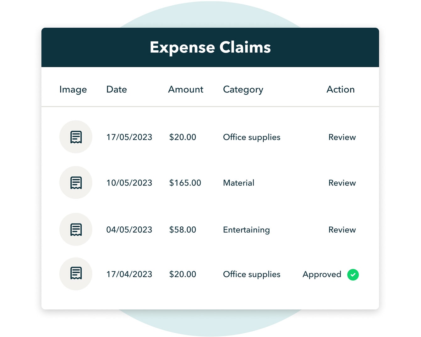 A preview of employee expense claims managed through QuickBooks Online Advanced