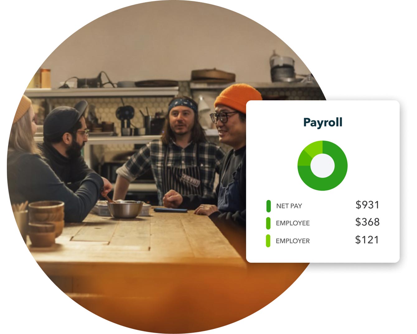 A group of workers gathered around a table discussing QuickBooks Payroll features with a preview of a pie chart widget