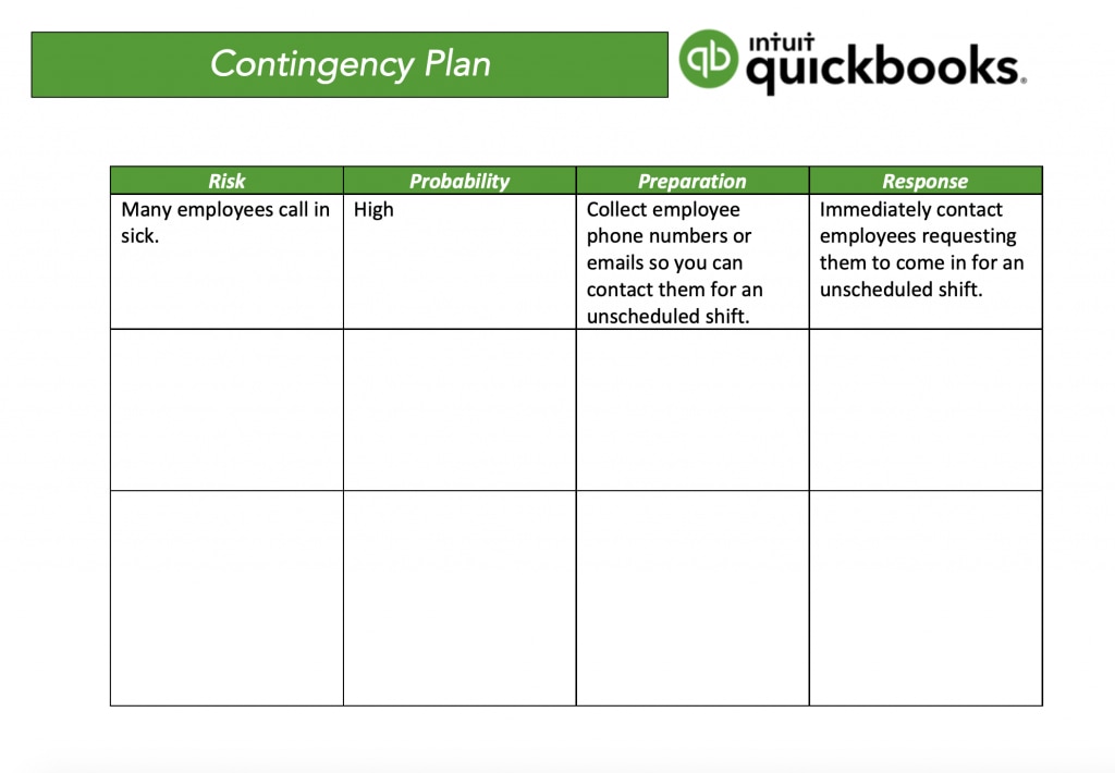 contingency plan for small business example