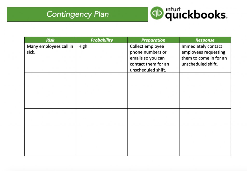 How To Write A Contingency Plan For Your Small Business QuickBooks Canada