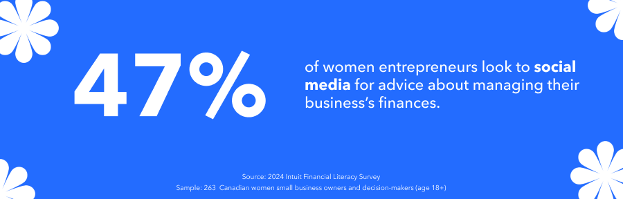  Nearly half (47%) of women entrepreneurs use social platforms for advice on managing finances 