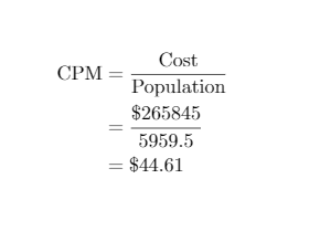 cost per thousands equation