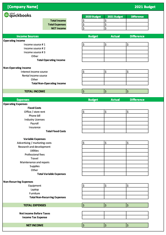 small business budget template quickbooks canada