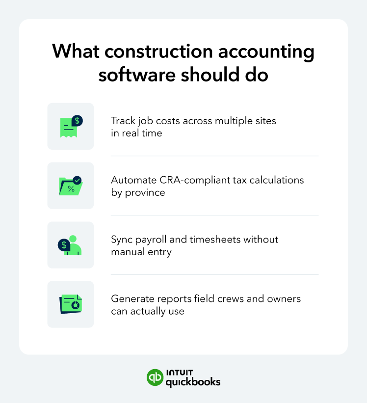 Construction accounting software feature highlights graphic