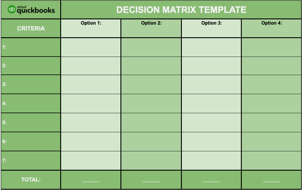 downloadable decision matrix template
