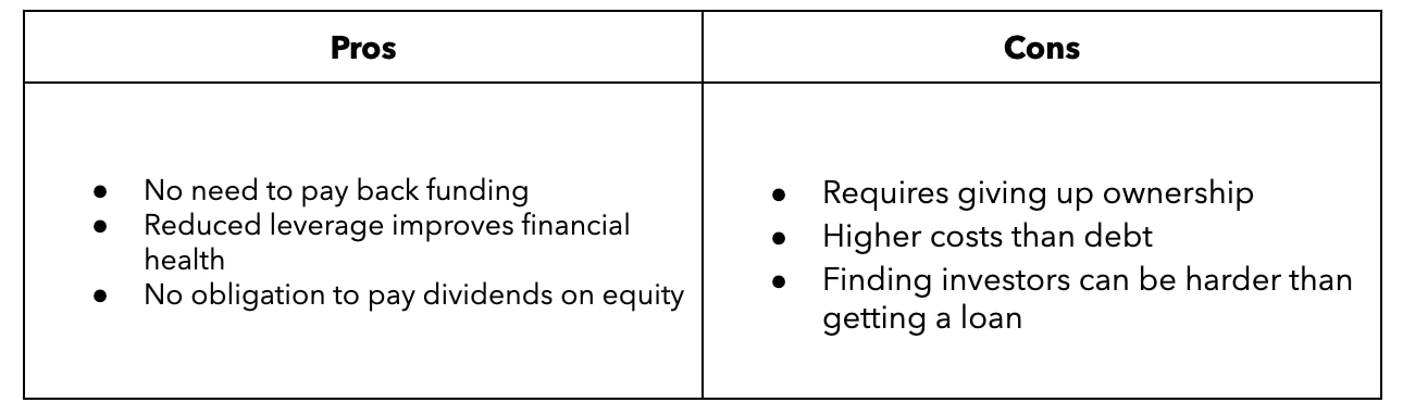 equity pros and cons
