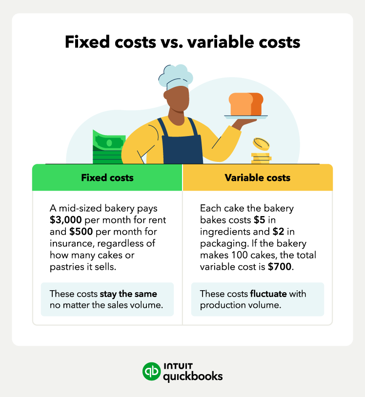 A couple of people standing next to each other.