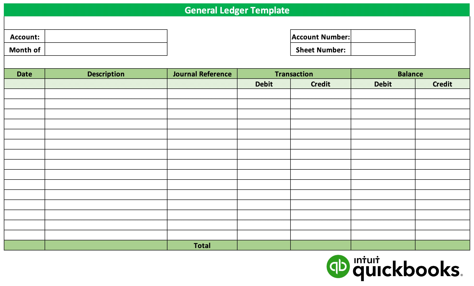 quickbooks generalledger accounts