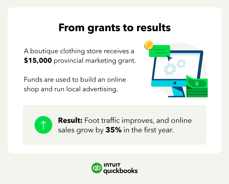 A person is showing a computer model of a car.