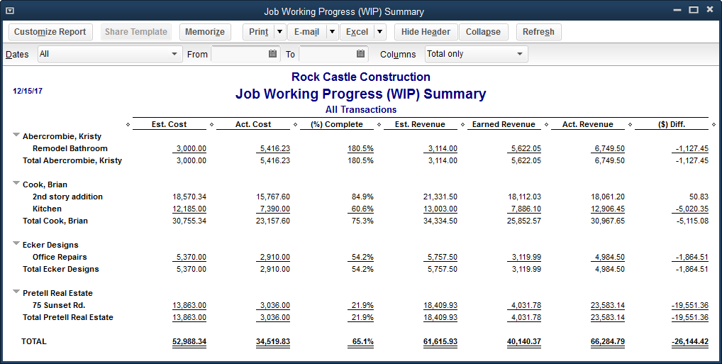 intuit quickbooks premier contractor