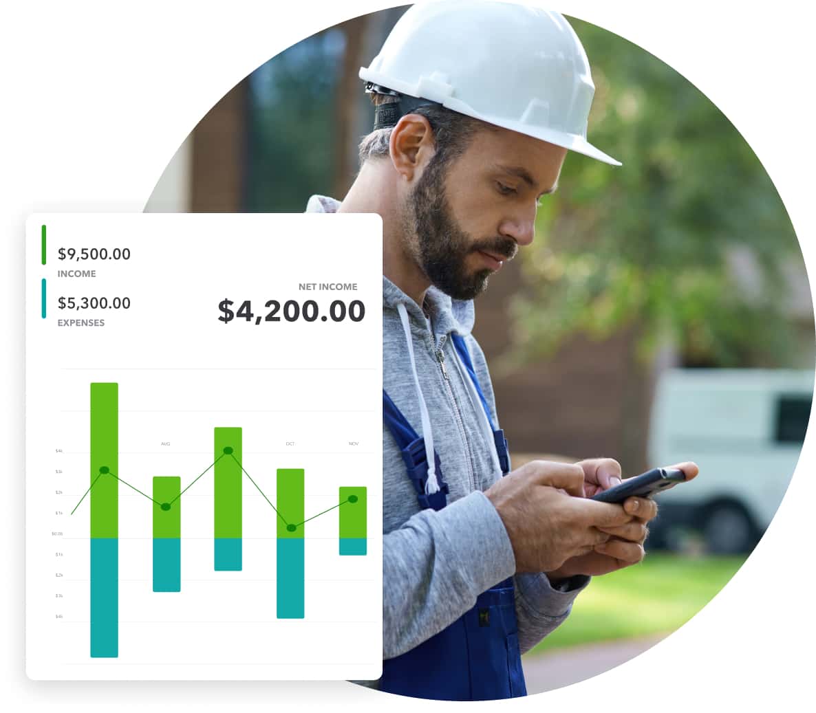 Construction worker checks his phone; overlay product screen showing profit and loss over months, plus net income.