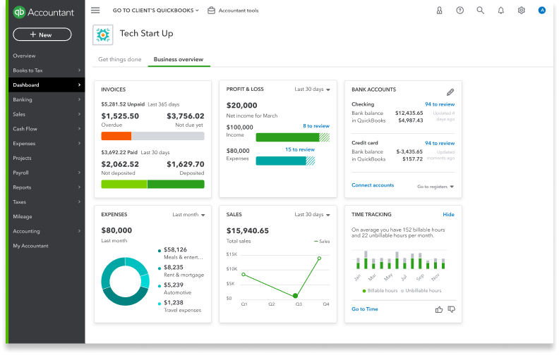 QuickBooks Online dashboard showing invoices, profit & loss, sales and expenses. 