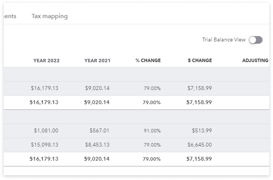 Workpapers screen showing figures for year 2022 contrasted with 2021, percentage change, and dollar amount change, followed by Adjusting entries column.
