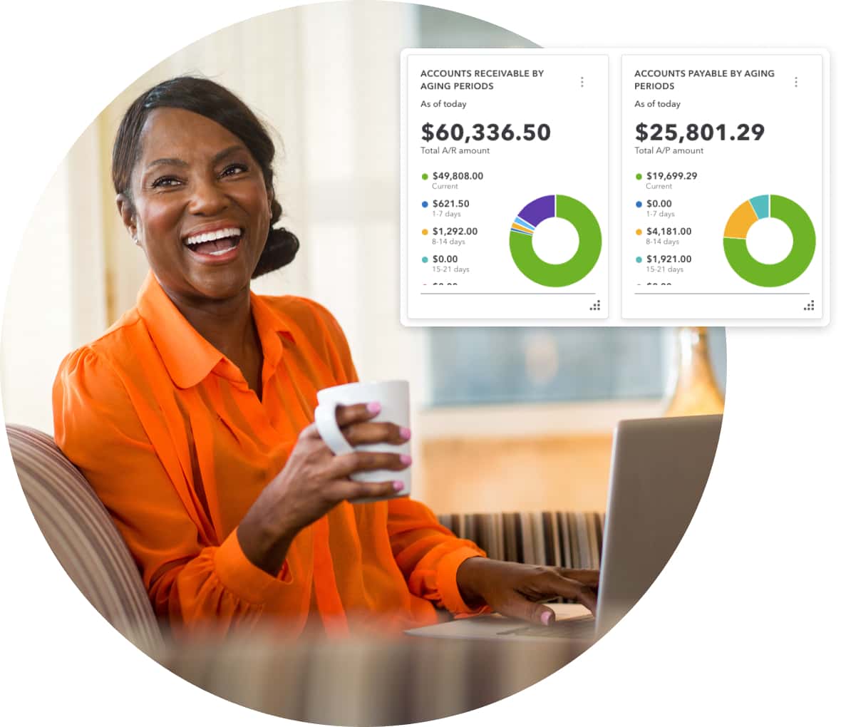 Smiling woman in orange blouse with a QuickBooks Online Advanced overlay showing Accounts receivable by aging periods