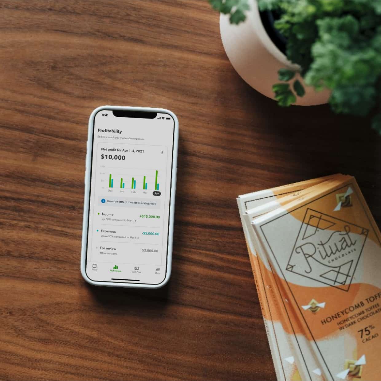 Mobile showing ritual chocolate business insight. 