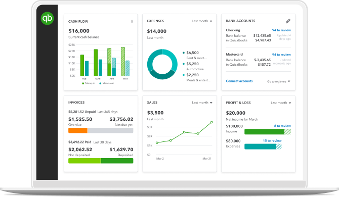 A QuickBooks Online dashboard on a laptop.