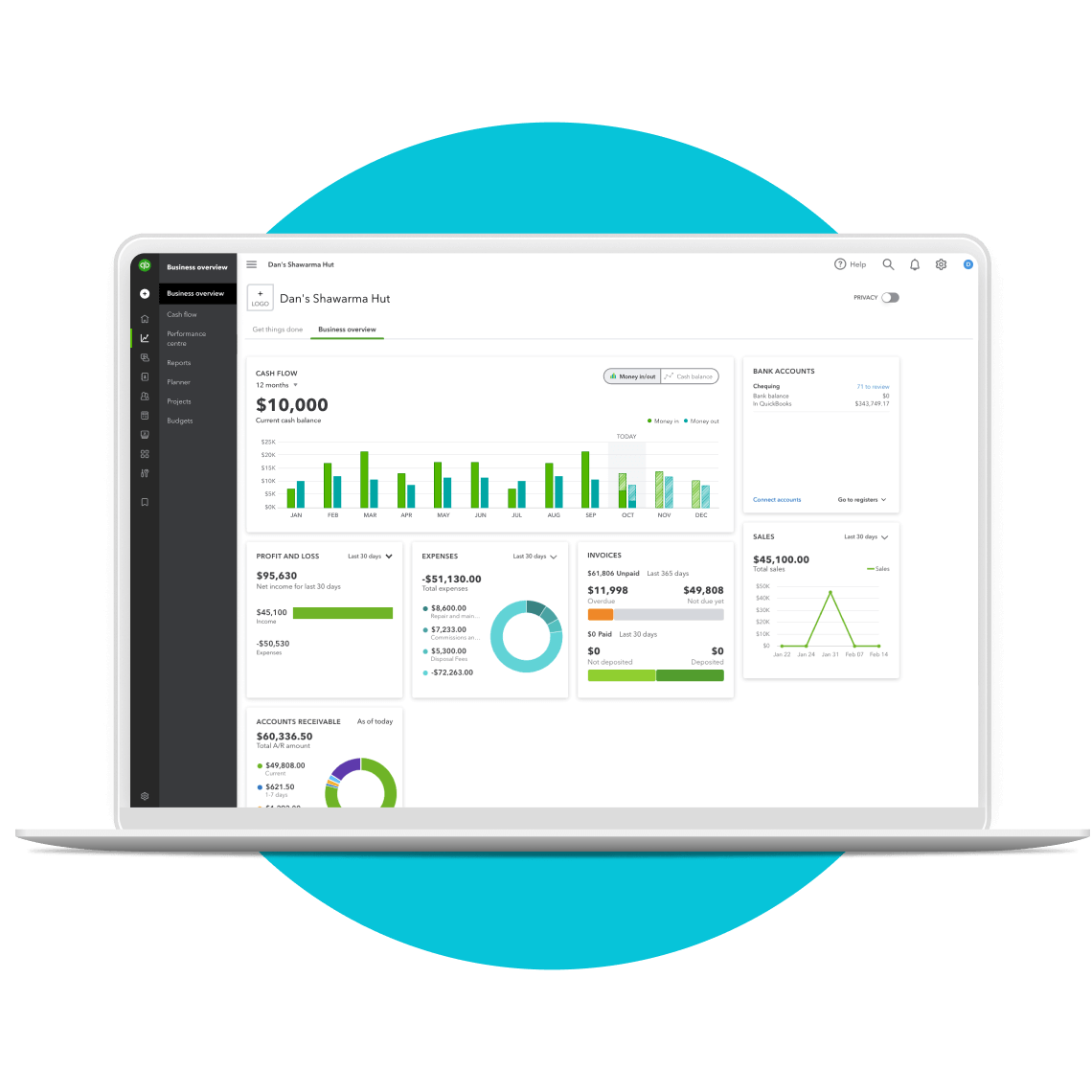 quickbooks online canada