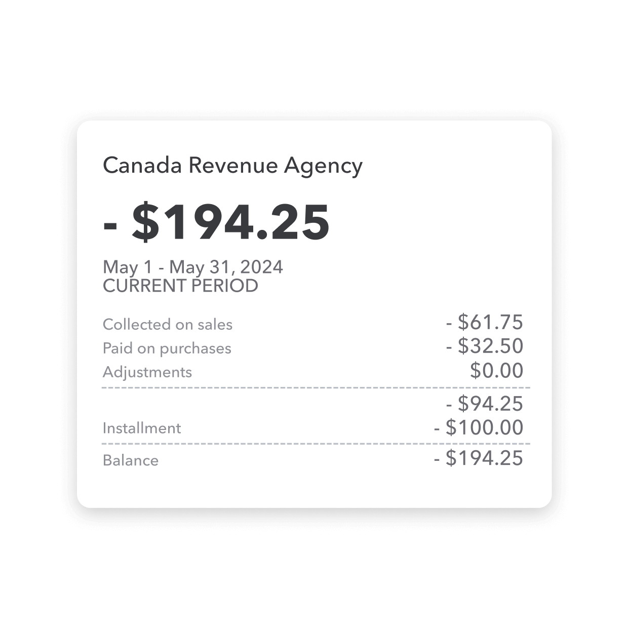 CRA report for May 1 to May 31, showing amounts collected on sales, paid on purchases, and adjustments.
