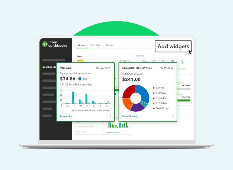 A QuickBooks Online dashboard with 2 cards, for mileage and accounts receivable, laid overtop.