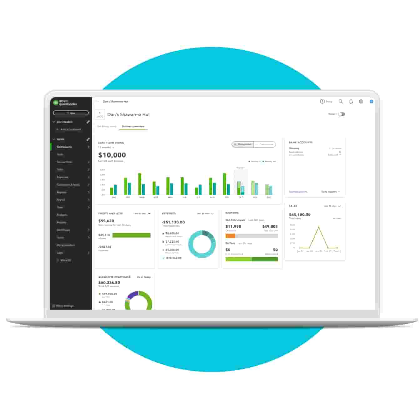 The QuickBooks Advanced dashboard showing business overview, including cash flow, expenses, profit and loss, invoices, sales, and bank accounts.
