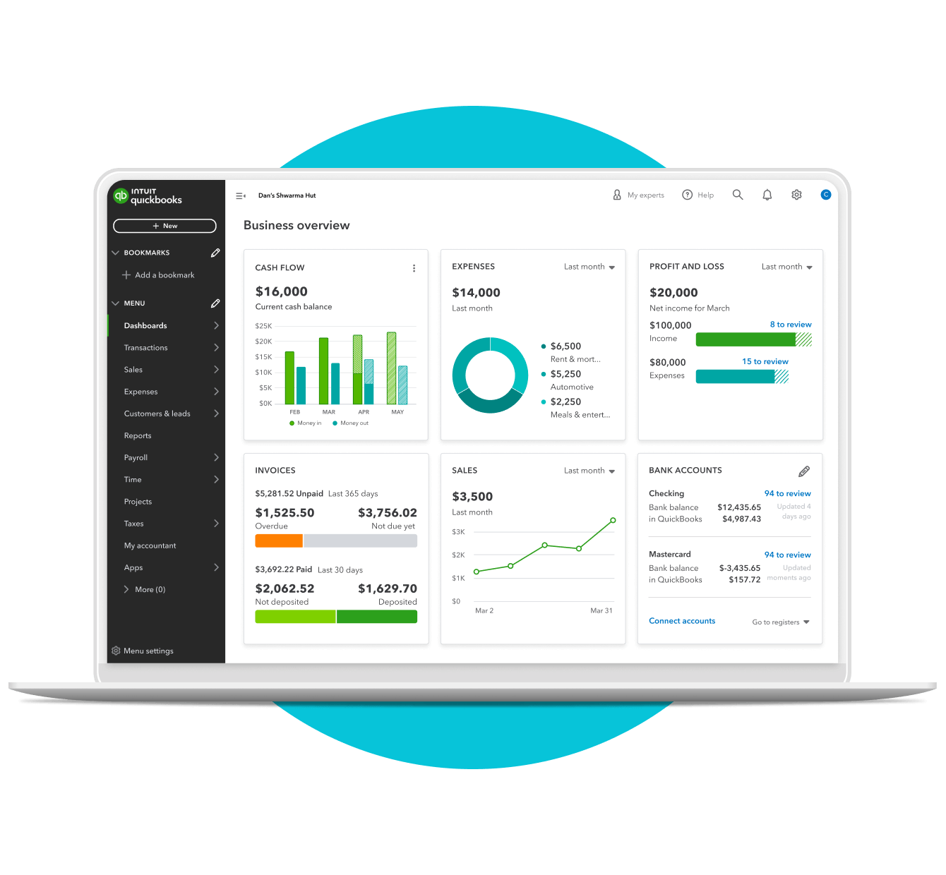 The QuickBooks dashboard showing business overview, including cash flow, expenses, profit and loss, invoices, sales, and bank accounts.
