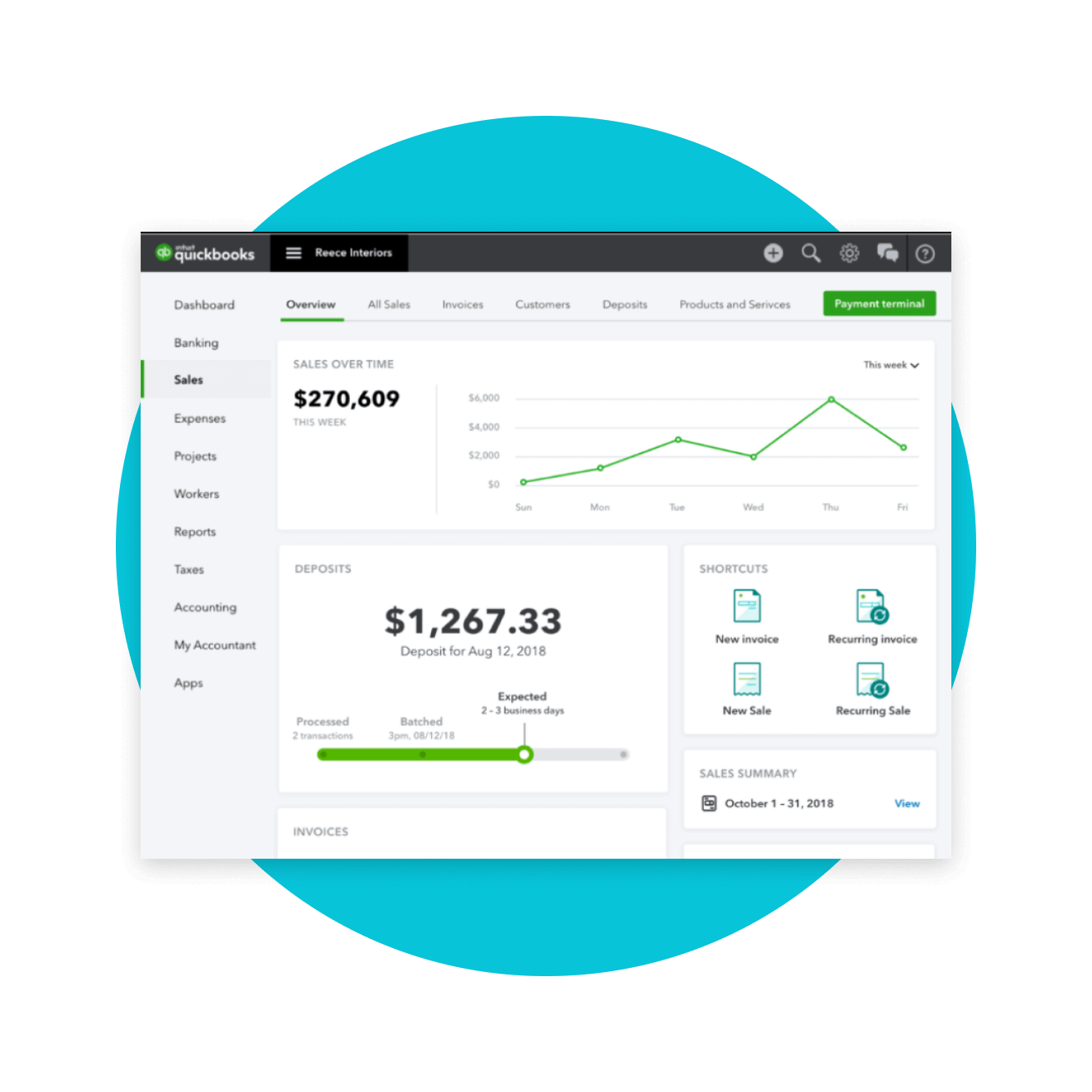 The QuickBooks Online dashboard opened on the sales tab. Information on Sales over time and deposits is displayed.