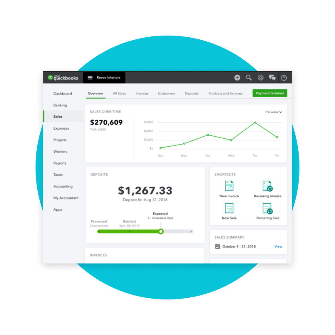 Sales Management & Sales Tax Tracking Software QuickBooks