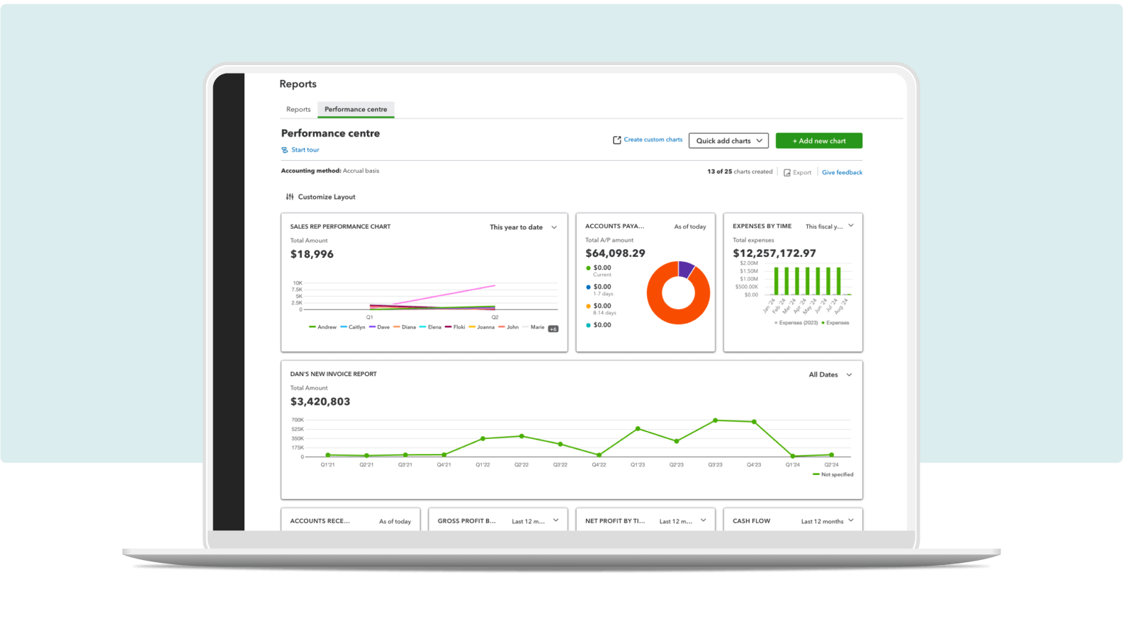 Accounting Software for Growing Businesses | Intuit QuickBooks