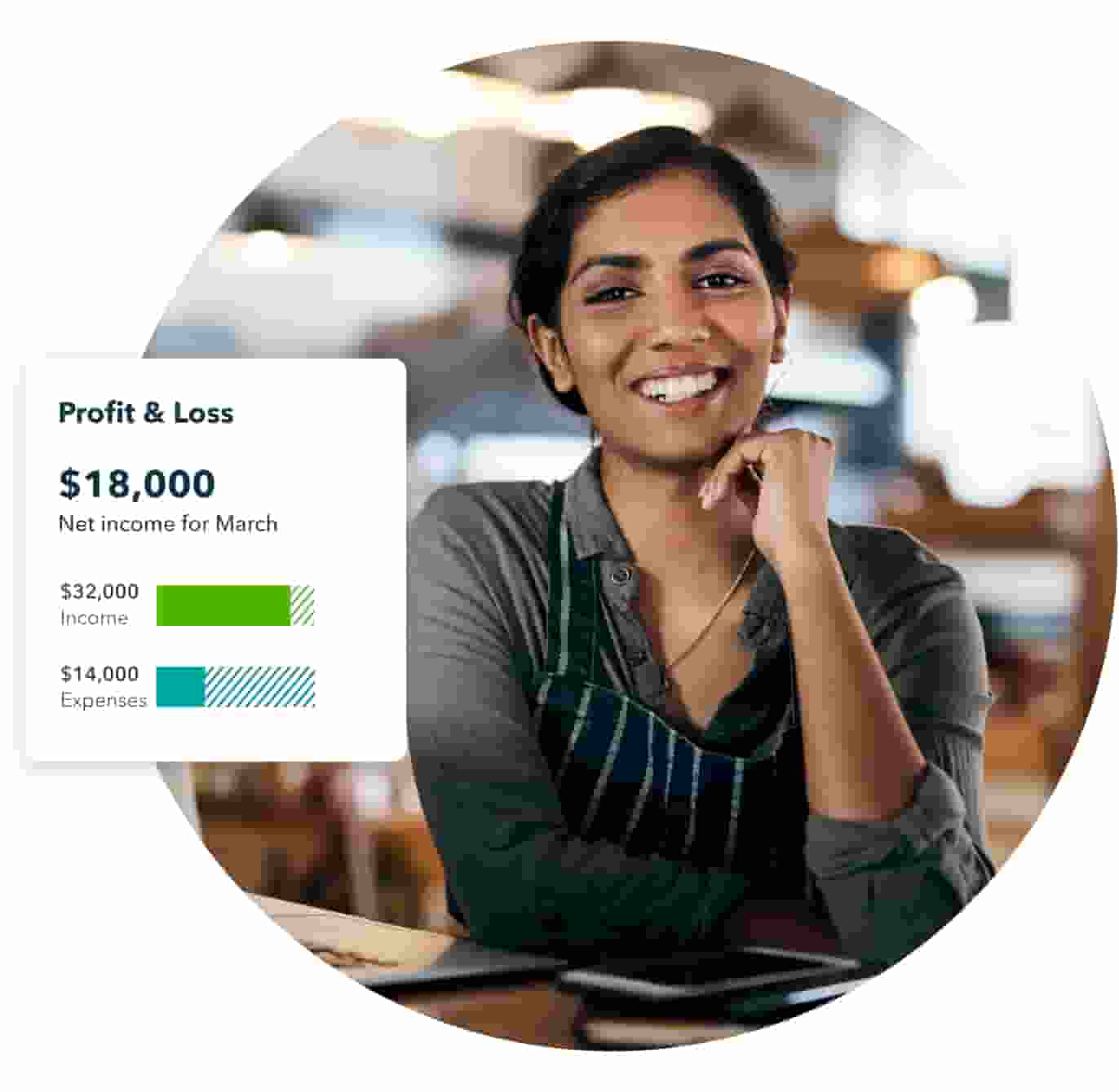 Smiling business woman with hand on chin with overlay of Profit & Loss report from QuickBooks.
